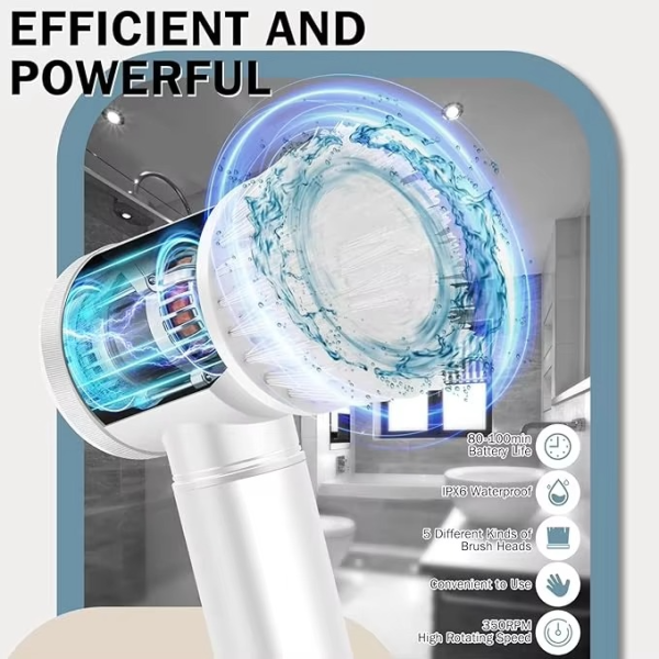 MagicBrush™ Wireless Electric Cleaning Brush – Rechargeable Scrubber for Bathtub, Tiles & Kitchen